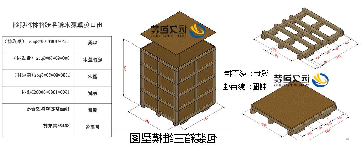 <a href='http://8kfg.jmsgbzx.com'>买球平台</a>的设计需要考虑流通环境和经济性